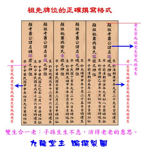 祖先牌位堂號寫錯|祖先牌位寫法：完整教學，避免犯錯，尊重傳統 